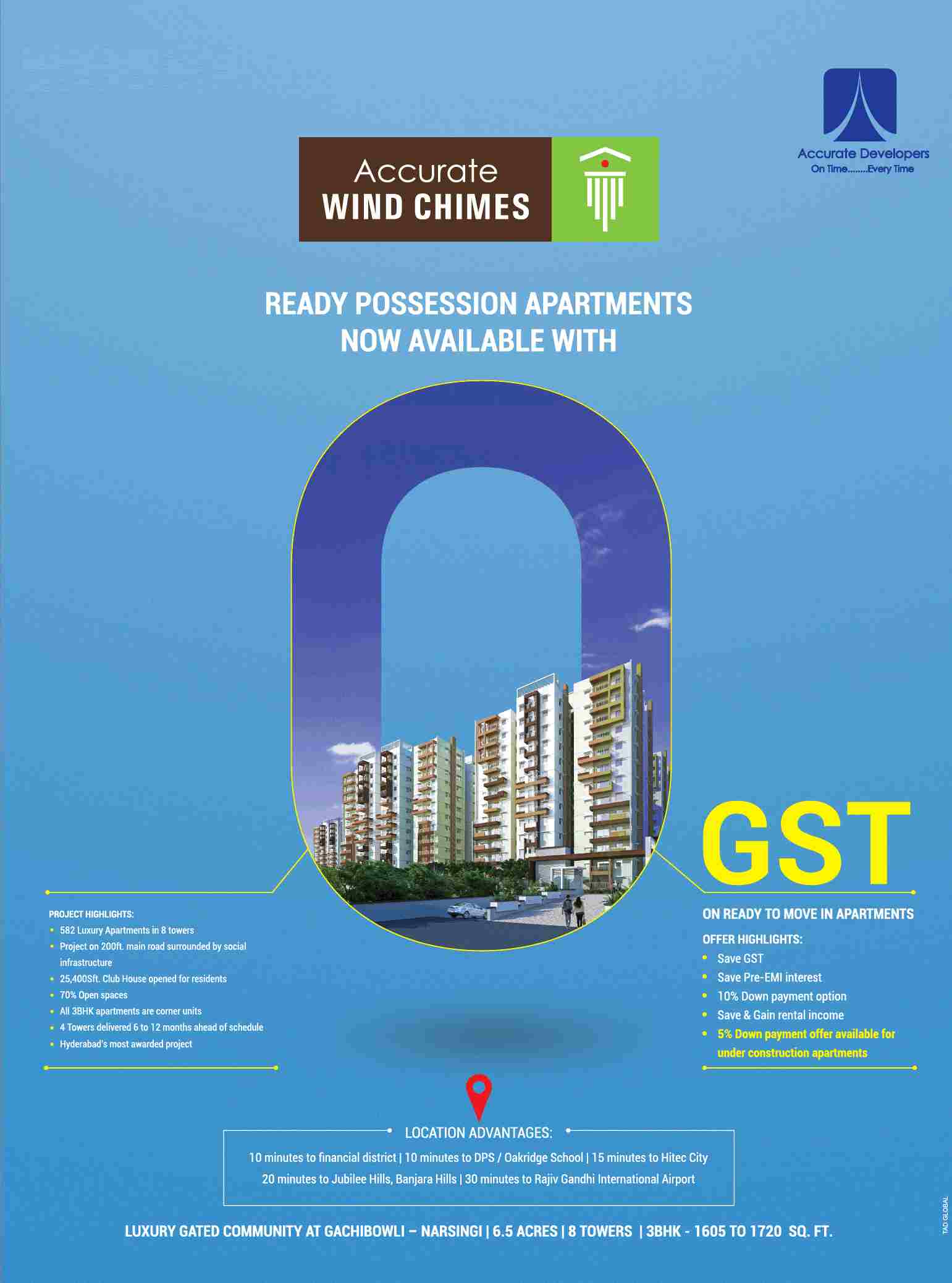 Book ready possession apartments with Zero GST at Accurate Wind Chimes in Hyderabad Update